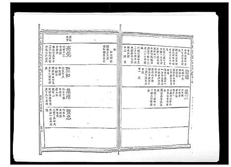 [下载][赤塘洪氏宗谱]江西.赤塘洪氏家谱_十一.pdf