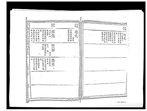 [下载][赤塘洪氏宗谱]江西.赤塘洪氏家谱_十二.pdf