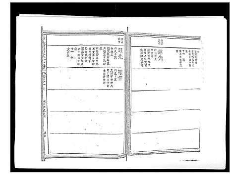 [下载][赤塘洪氏宗谱]江西.赤塘洪氏家谱_十二.pdf