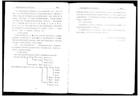 [下载][世界胡氏通谱江西庐陵分谱_32卷_江西庐陵分谱]江西.世界胡氏通谱_四.pdf