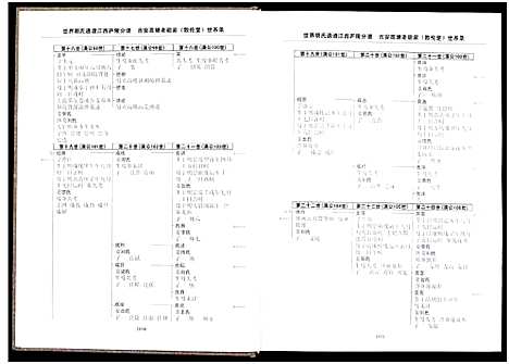 [下载][世界胡氏通谱江西庐陵分谱_32卷_江西庐陵分谱]江西.世界胡氏通谱_六.pdf