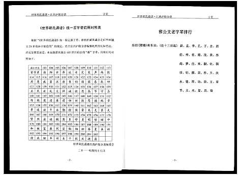 [下载][世界胡氏通谱江西庐陵分谱_32卷_江西庐陵分谱]江西.世界胡氏通谱_十三.pdf