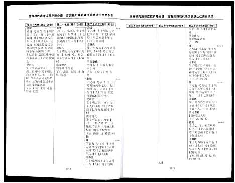 [下载][世界胡氏通谱江西庐陵分谱_32卷_江西庐陵分谱]江西.世界胡氏通谱_二十二.pdf