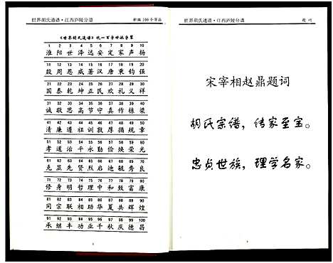 [下载][世界胡氏通谱江西庐陵分谱_存3卷]江西.世界胡氏通谱_一.pdf