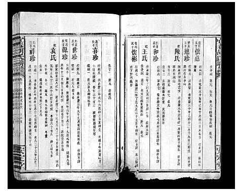 [下载][宜春胡氏联谱_24卷首末各1卷]江西.宜春胡氏联谱_六.pdf