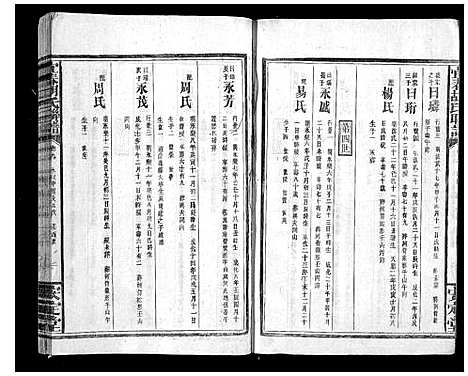 [下载][宜春胡氏联谱_24卷首末各1卷]江西.宜春胡氏联谱_八.pdf