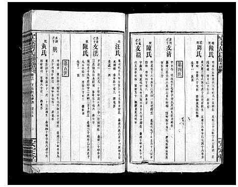 [下载][宜春胡氏联谱_24卷首末各1卷]江西.宜春胡氏联谱_十.pdf