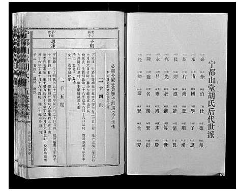 [下载][宁都山堂胡氏十五修族谱]江西.宁都山堂胡氏十五修家谱_八.pdf