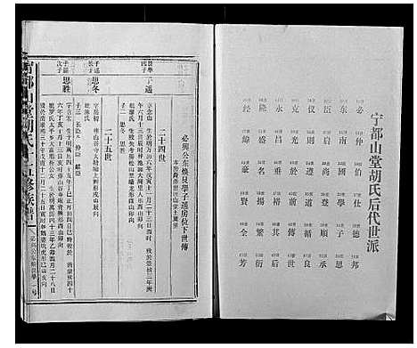 [下载][宁都山堂胡氏十五修族谱]江西.宁都山堂胡氏十五修家谱_九.pdf