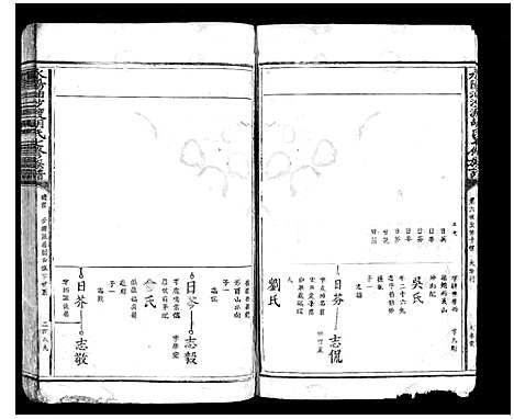 [下载][永阳油沙渡胡氏七修族谱_不分卷]江西.永阳油沙渡胡氏七修家谱_三.pdf