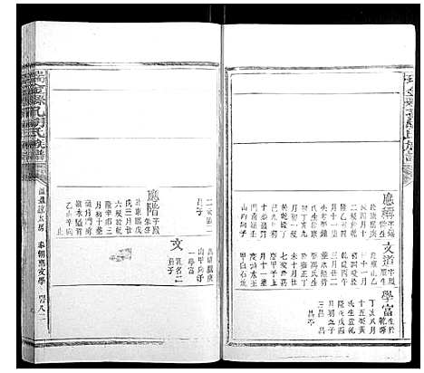 [下载][瑞金县孔胡氏族谱]江西.瑞金县孔胡氏家谱_十四.pdf