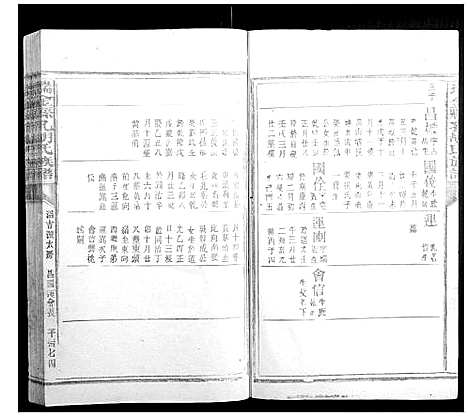 [下载][瑞金县孔胡氏族谱]江西.瑞金县孔胡氏家谱_二十二.pdf