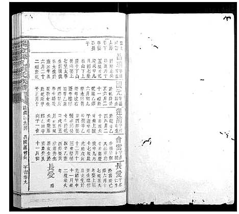 [下载][瑞金县孔胡氏族谱]江西.瑞金县孔胡氏家谱_二十七.pdf