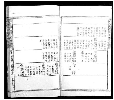 [下载][瑞金县孔胡氏族谱]江西.瑞金县孔胡氏家谱_二十八.pdf