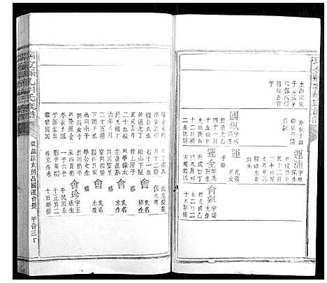 [下载][瑞金县孔胡氏族谱]江西.瑞金县孔胡氏家谱_三十一.pdf