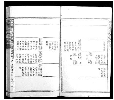 [下载][瑞金县孔胡氏族谱]江西.瑞金县孔胡氏家谱_三十一.pdf