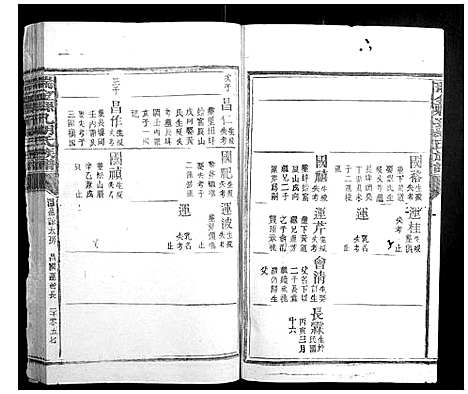 [下载][瑞金县孔胡氏族谱]江西.瑞金县孔胡氏家谱_三十三.pdf