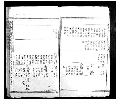 [下载][瑞金县孔胡氏族谱]江西.瑞金县孔胡氏家谱_三十五.pdf