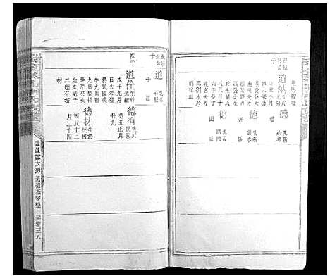 [下载][瑞金县孔胡氏族谱]江西.瑞金县孔胡氏家谱_四十六.pdf