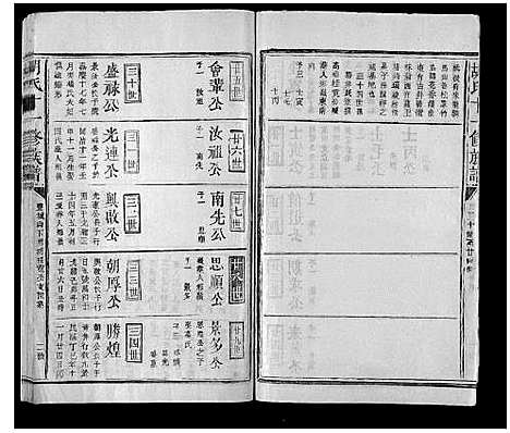 [下载][胡氏十一修族谱]江西.胡氏十一修家谱_十八.pdf