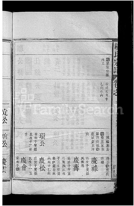 [下载][胡氏宗谱_12卷首1卷_华林胡氏族谱]江西.胡氏家谱_六.pdf