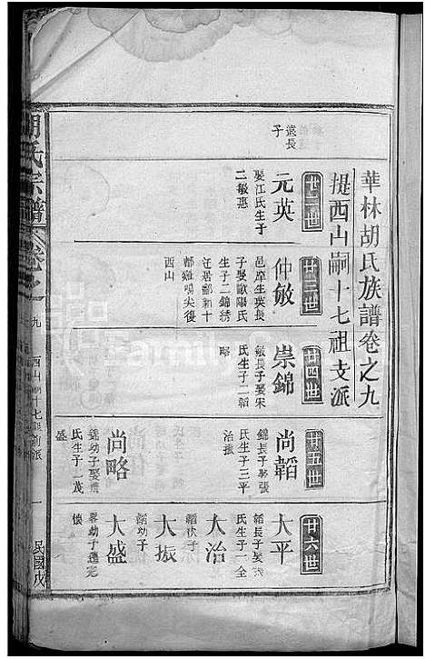 [下载][胡氏宗谱_12卷首1卷_华林胡氏族谱]江西.胡氏家谱_八.pdf