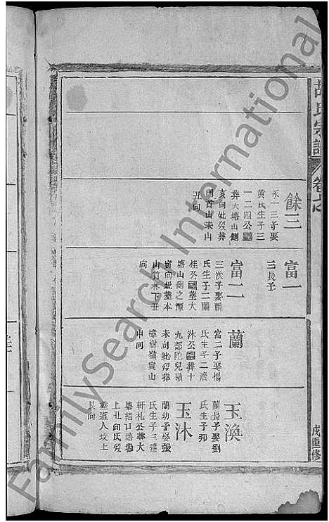 [下载][胡氏宗谱_13卷首1卷_华林胡氏宗谱]江西.胡氏家谱_五.pdf