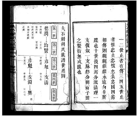 [下载][胡氏族谱_3卷首1卷_大石斛胡氏族谱]江西.胡氏家谱_二.pdf