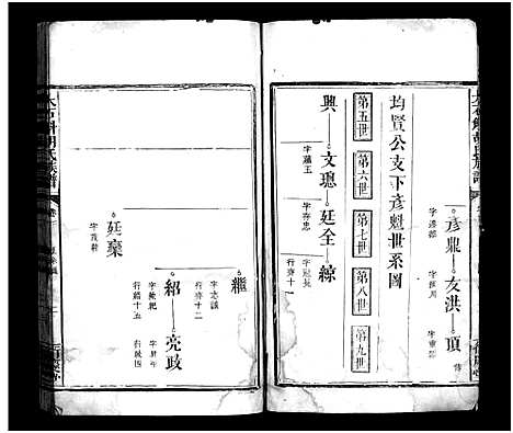 [下载][胡氏族谱_3卷首1卷_大石斛胡氏族谱]江西.胡氏家谱_二.pdf