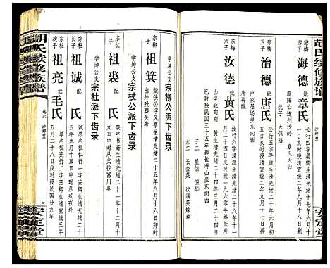 [下载][胡氏续修族谱]江西.胡氏续修家谱_一.pdf