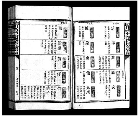 [下载][临川白竹胡氏联修宗谱_临川白竹胡氏宗谱二次联修_临川白竹胡氏联修宗谱]江西.临川白竹胡氏联修家谱_三.pdf