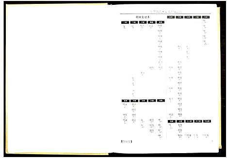 [下载][中华胡氏安义大成宗谱_7册_安义胡氏大成宗谱]江西.中华胡氏安义大成家谱_四.pdf