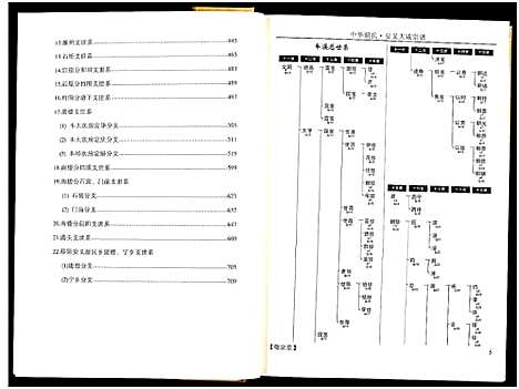 [下载][中华胡氏安义大成宗谱_7册_安义胡氏大成宗谱]江西.中华胡氏安义大成家谱_七.pdf