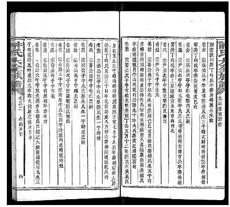 [下载][许氏大全族谱]江西.许氏大全家谱_二.pdf