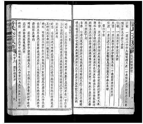 [下载][许氏大全族谱]江西.许氏大全家谱_十九.pdf