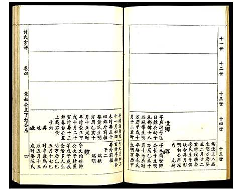 [下载][许氏宗谱]江西.许氏家谱_五.pdf