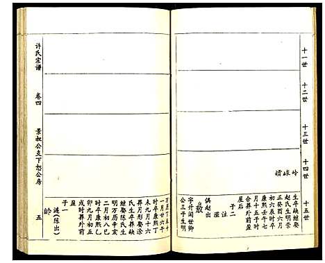 [下载][许氏宗谱]江西.许氏家谱_五.pdf