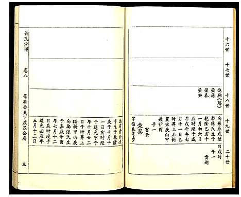 [下载][许氏宗谱]江西.许氏家谱_九.pdf