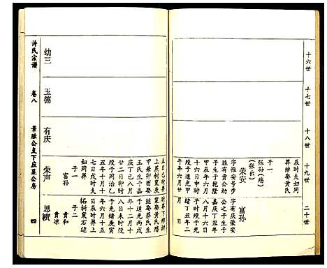 [下载][许氏宗谱]江西.许氏家谱_九.pdf