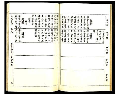 [下载][许氏宗谱]江西.许氏家谱_十.pdf