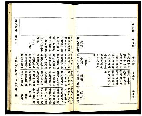 [下载][许氏宗谱]江西.许氏家谱_十三.pdf