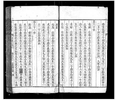 [下载][许氏族谱]江西.许氏家谱_二.pdf