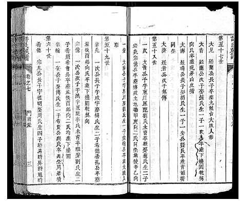 [下载][许氏族谱]江西.许氏家谱_一.pdf