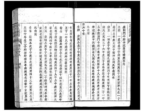 [下载][许氏族谱]江西.许氏家谱_四.pdf