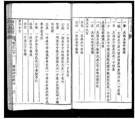 [下载][许氏族谱]江西.许氏家谱_五.pdf