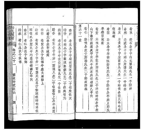 [下载][许氏族谱]江西.许氏家谱_五.pdf