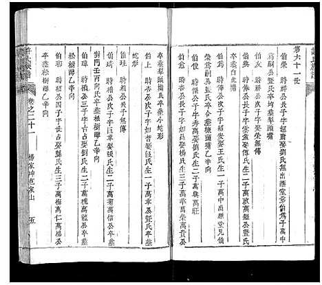 [下载][许氏族谱]江西.许氏家谱_五.pdf