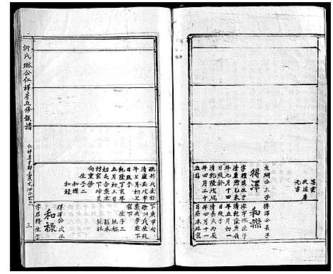 [下载][许氏琳公仁祥房五修族谱]江西.许氏琳公仁祥房五修家谱_五.pdf