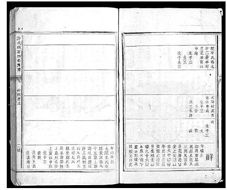 [下载][许氏琳房四修族谱_5卷]江西.许氏琳房四修家谱_二.pdf