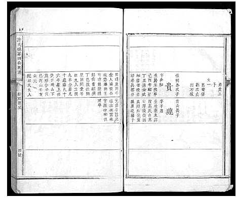 [下载][许氏琳房四修族谱_5卷]江西.许氏琳房四修家谱_二.pdf